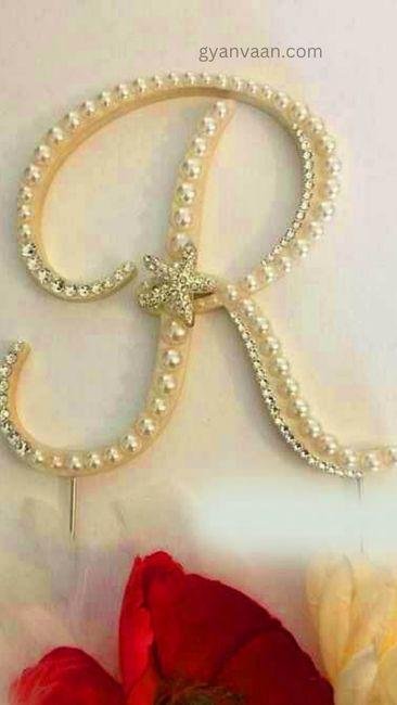 R Dp Images 5 - r name dp