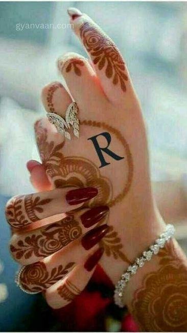 R Name Photo Dp 8 - r name dp