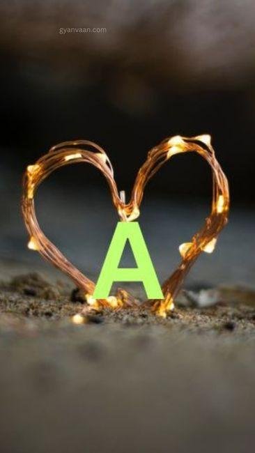 a images dp 8 - A Name Dp