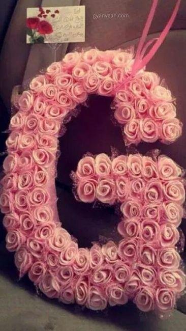 g letter DP 4 - G Name DP