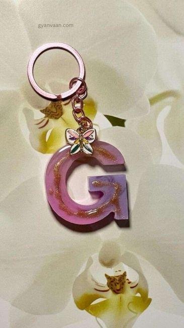 g name photo DP 9 - G Name DP