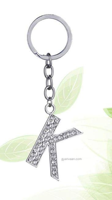 k naam ki dp 2 - k name dp