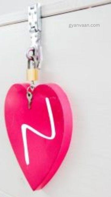 n name art dp 10 - n name dp