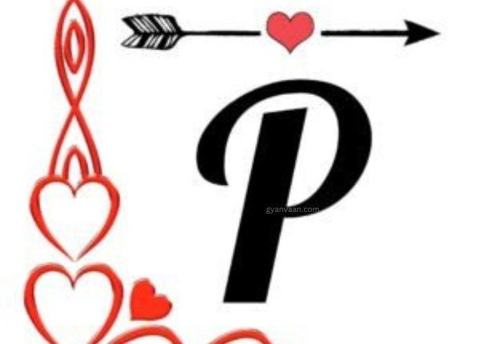 p images dp 1 - p name dp