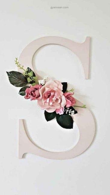 s letter images dp 5 - S Name DP