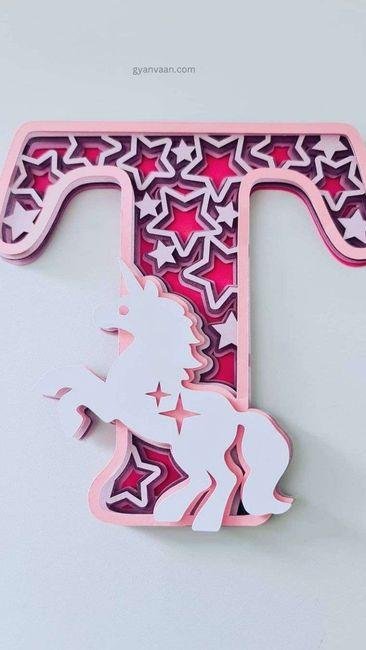 t DP image 3 - t name DP