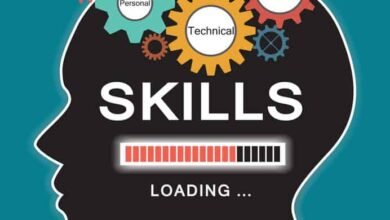 Essential Skills for a successful business Analyst 1 Essential Skills for a successful business Analyst