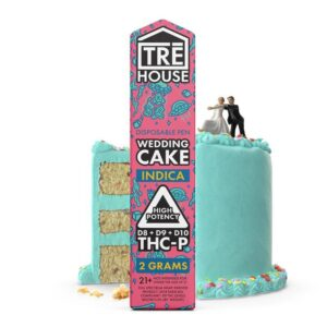 How To Choose The Best Delta 10 Vape On Black Friday Sale? 2 Research the terpene profile to determine the flavor and aroma